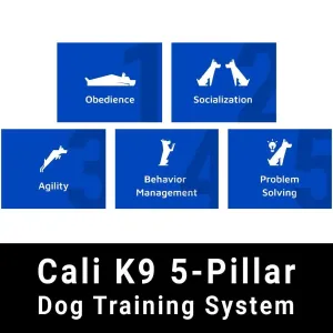 Cali K9 5-Pillar Dog Training System