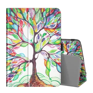 Fire HD 8 / Fire HD 8 Plus (12th/10th Gen, 2024/2022/2020) Folio Case | Fintie
