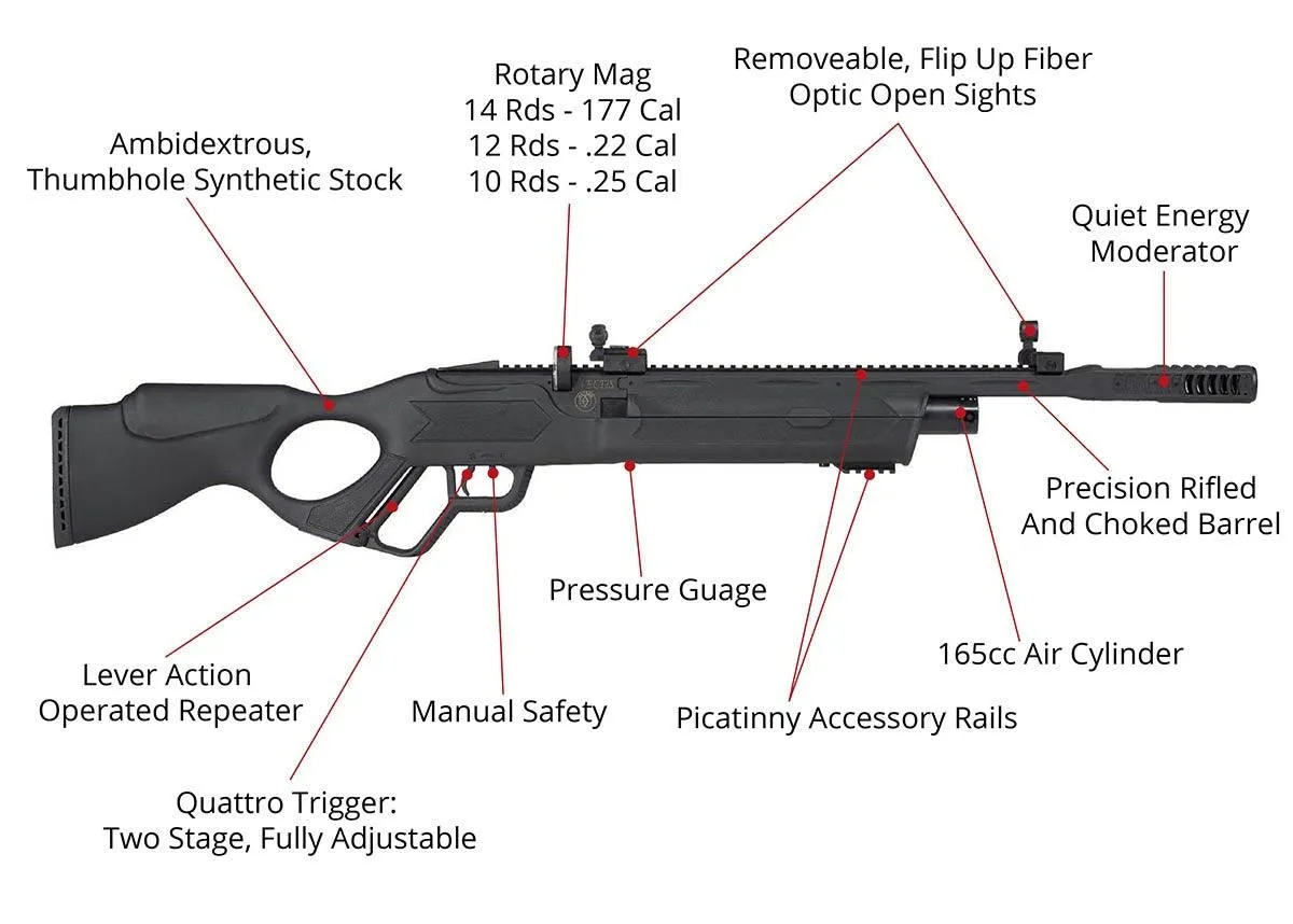 HATSAN VECTIS PCP AIR RIFLE SYNTH 5.5MM