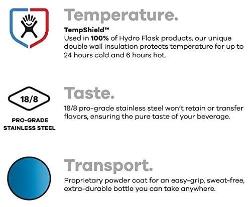 Hydro Flask 64 oz Double Wall Vacuum Insulated Stainless Steel Bottle, Black