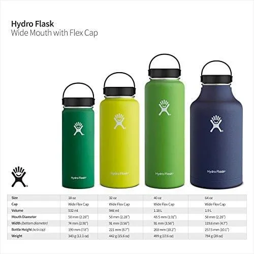 Hydro Flask 64 oz Double Wall Vacuum Insulated Stainless Steel Bottle, Black