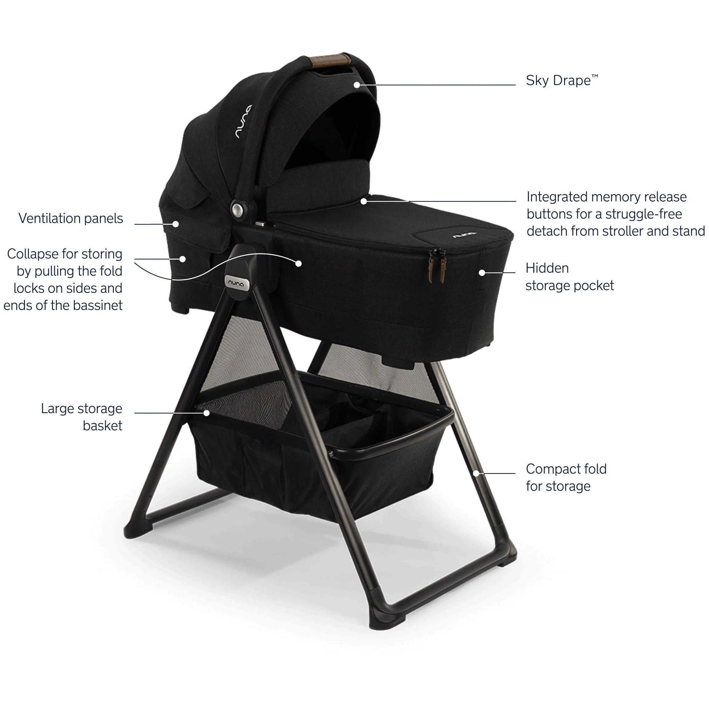 Nuna Triv Next Stroller   Lytl Bassinet   Stand Bundle
