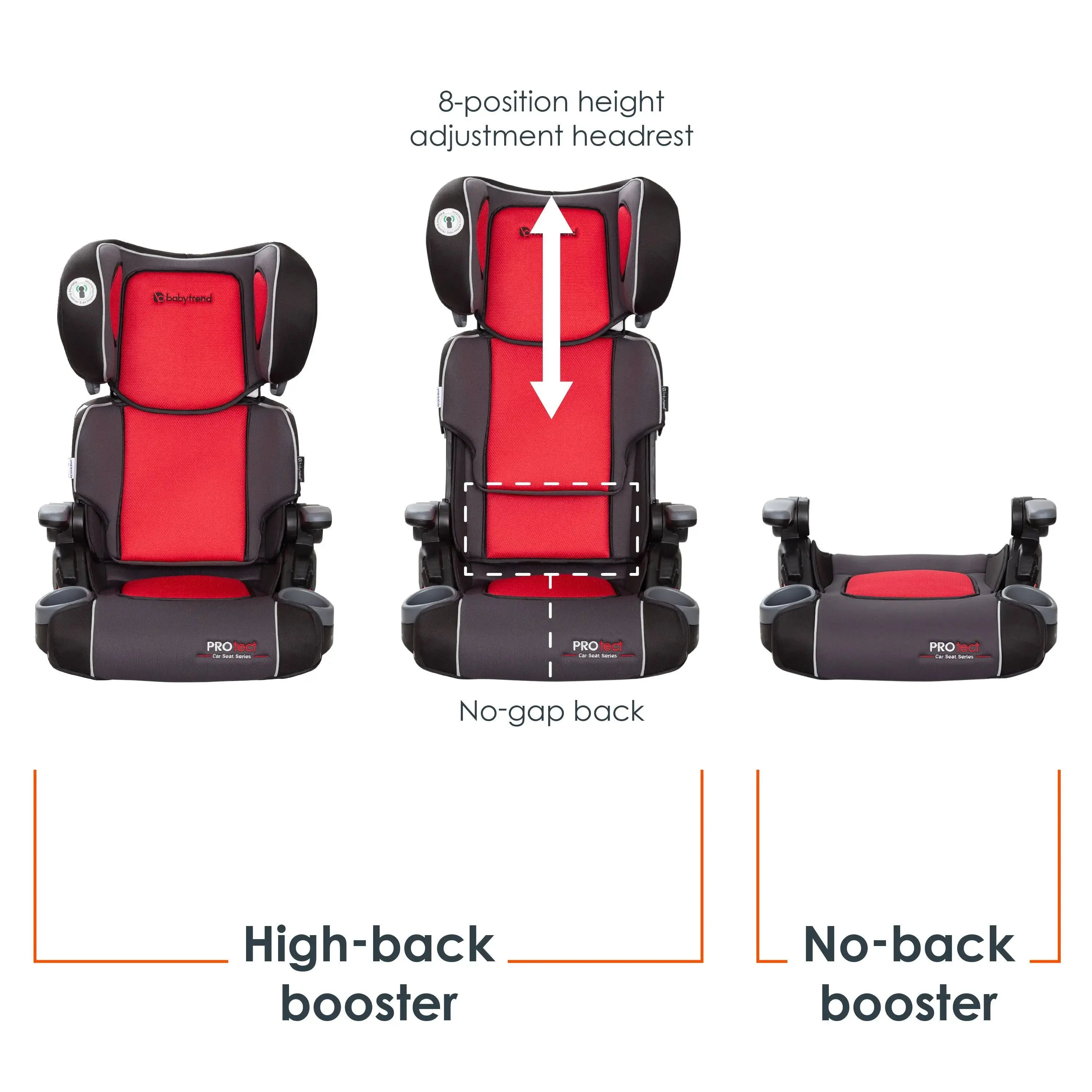 PROtect 2-in-1 Folding Booster Car Seat - Mars Red (Walmart Exclusive)