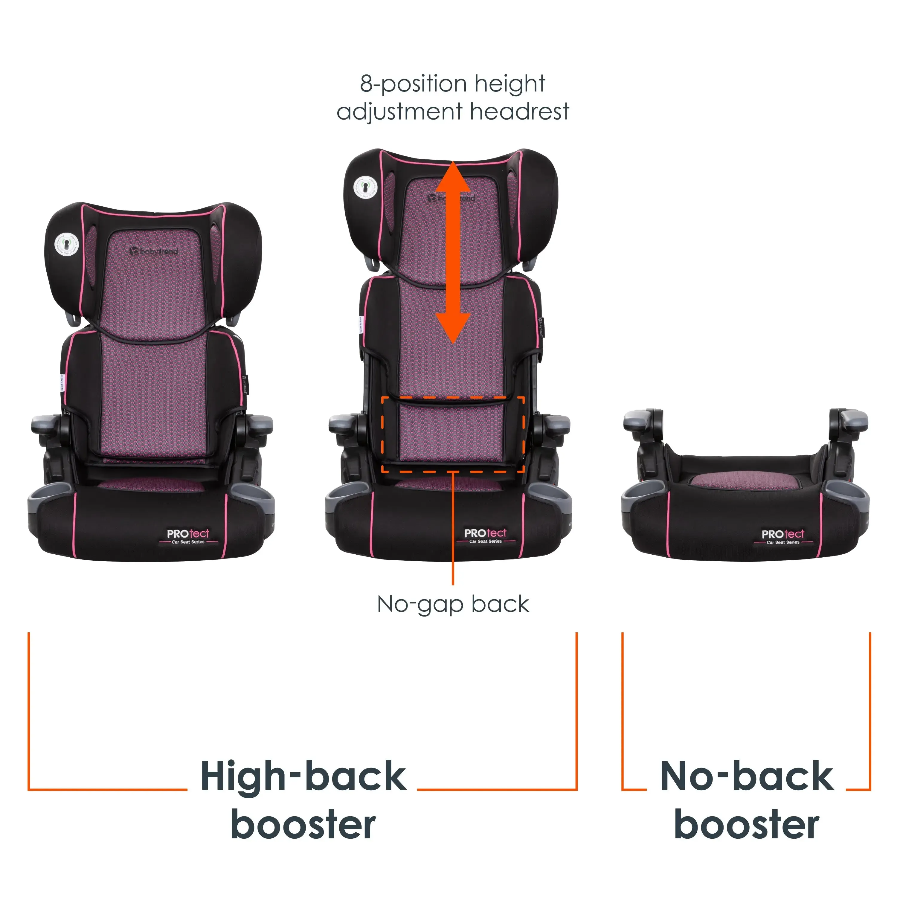PROtect 2-in-1 Folding Booster Car Seat - Pink Tech (Walmart Exclusive)