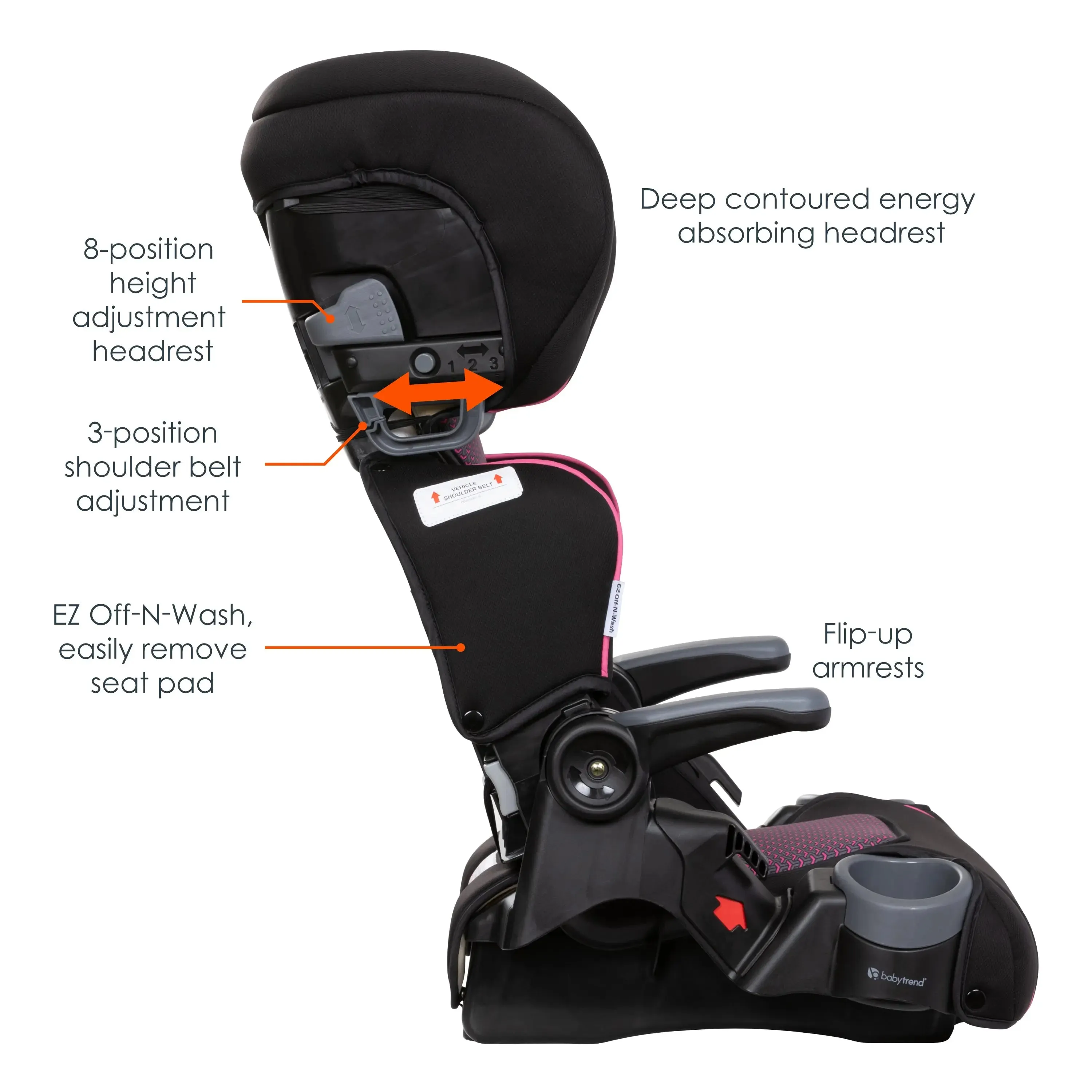 PROtect 2-in-1 Folding Booster Car Seat - Pink Tech (Walmart Exclusive)
